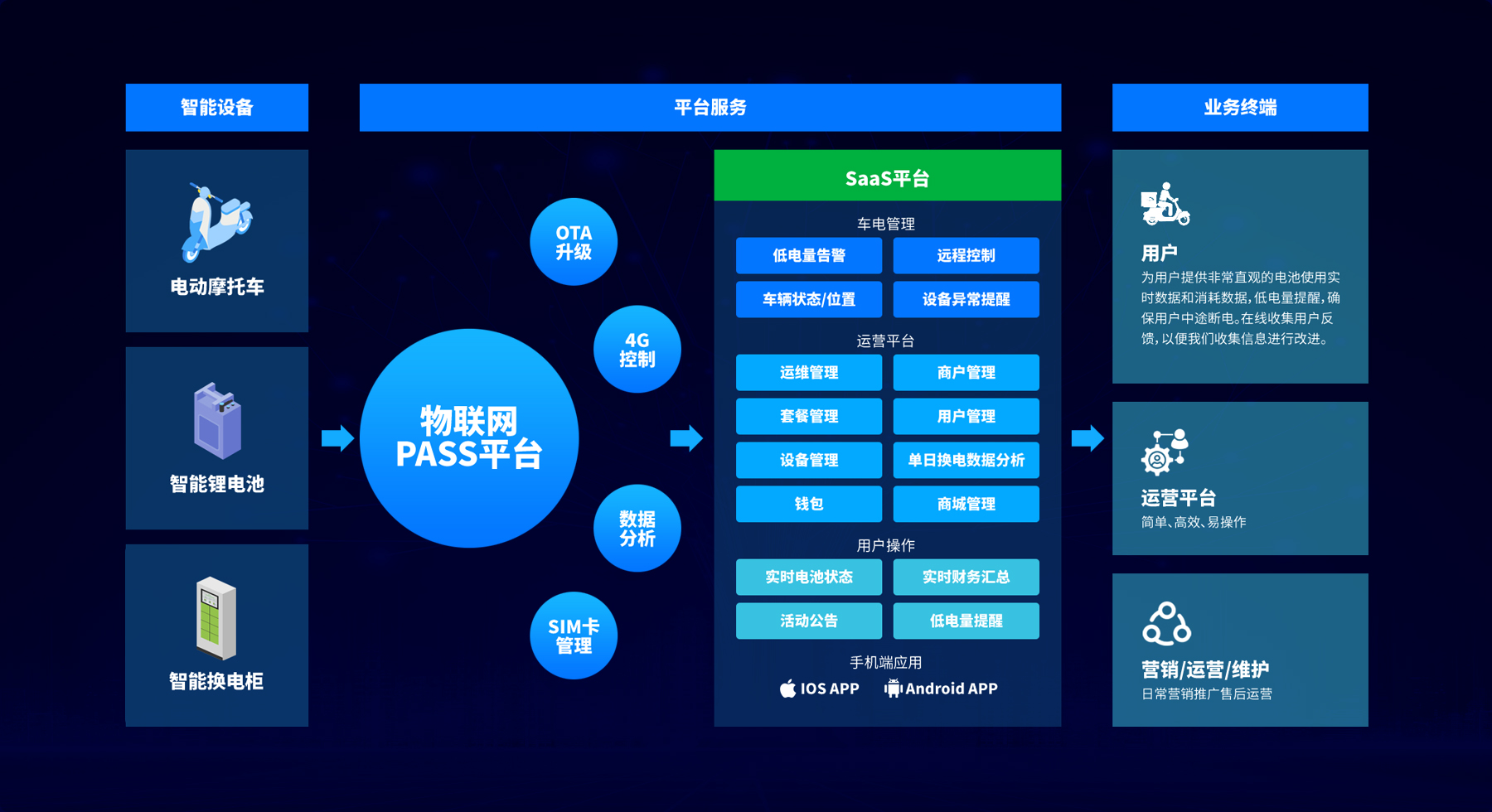 解决方案1(1)_03.jpg